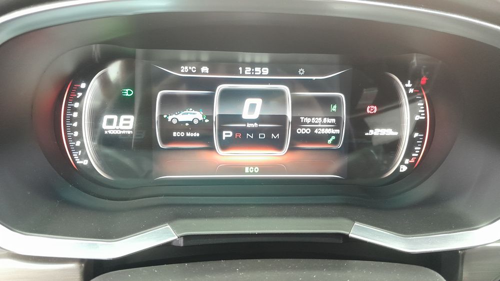 فیدلیتی-پرایم-1402